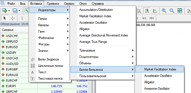 Индикатор MFI
