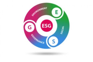 ESG-инвестирование — что это и какие преимущества несет