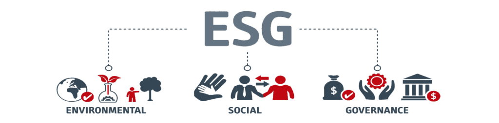 ESG-инвестирование — что это и какие преимущества несет