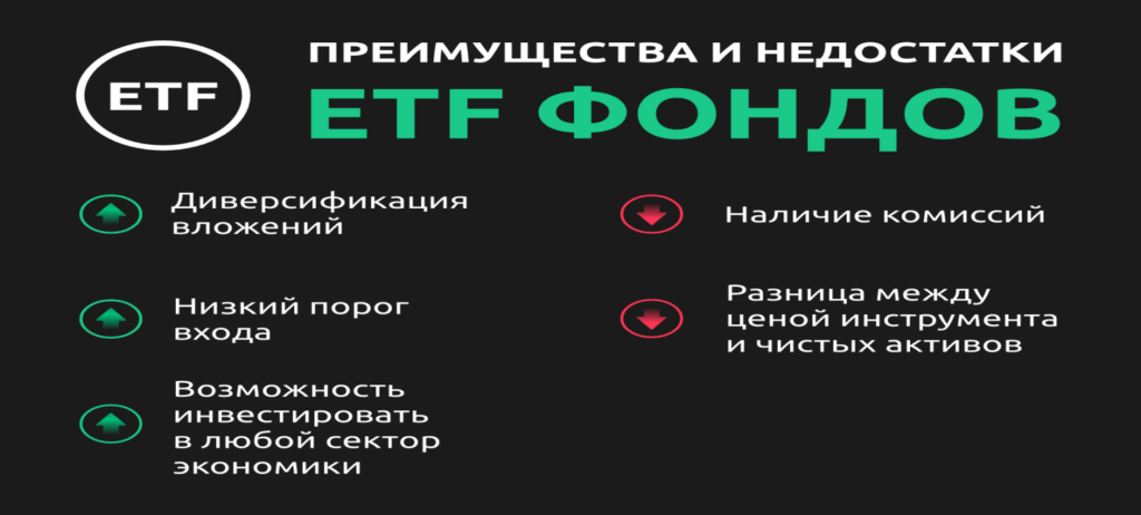 ETF на IPO – что это такое, для чего в них инвестировать