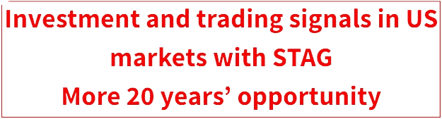 Investment Signal STAG USA