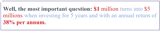 Investment Signal STAG USA